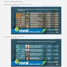 projects-gallery-ekloges-2