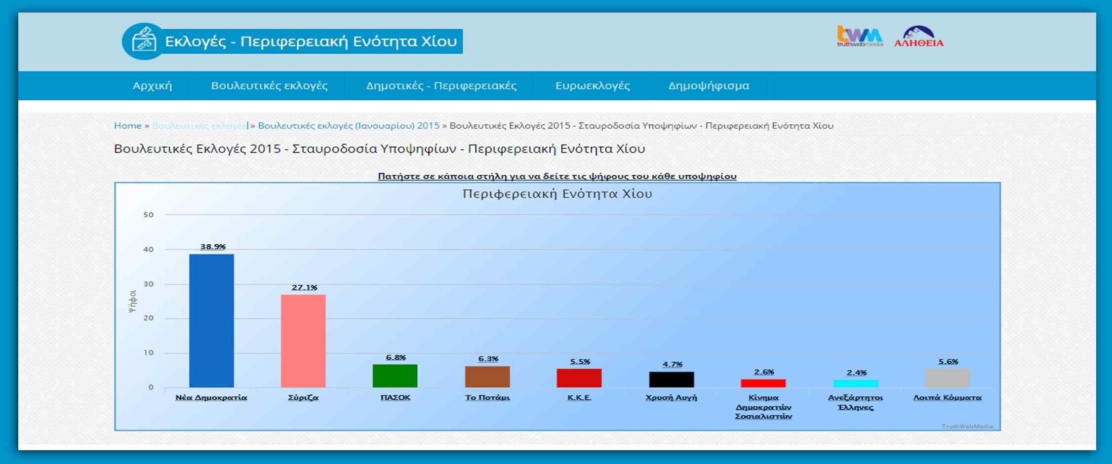 ekloges-3